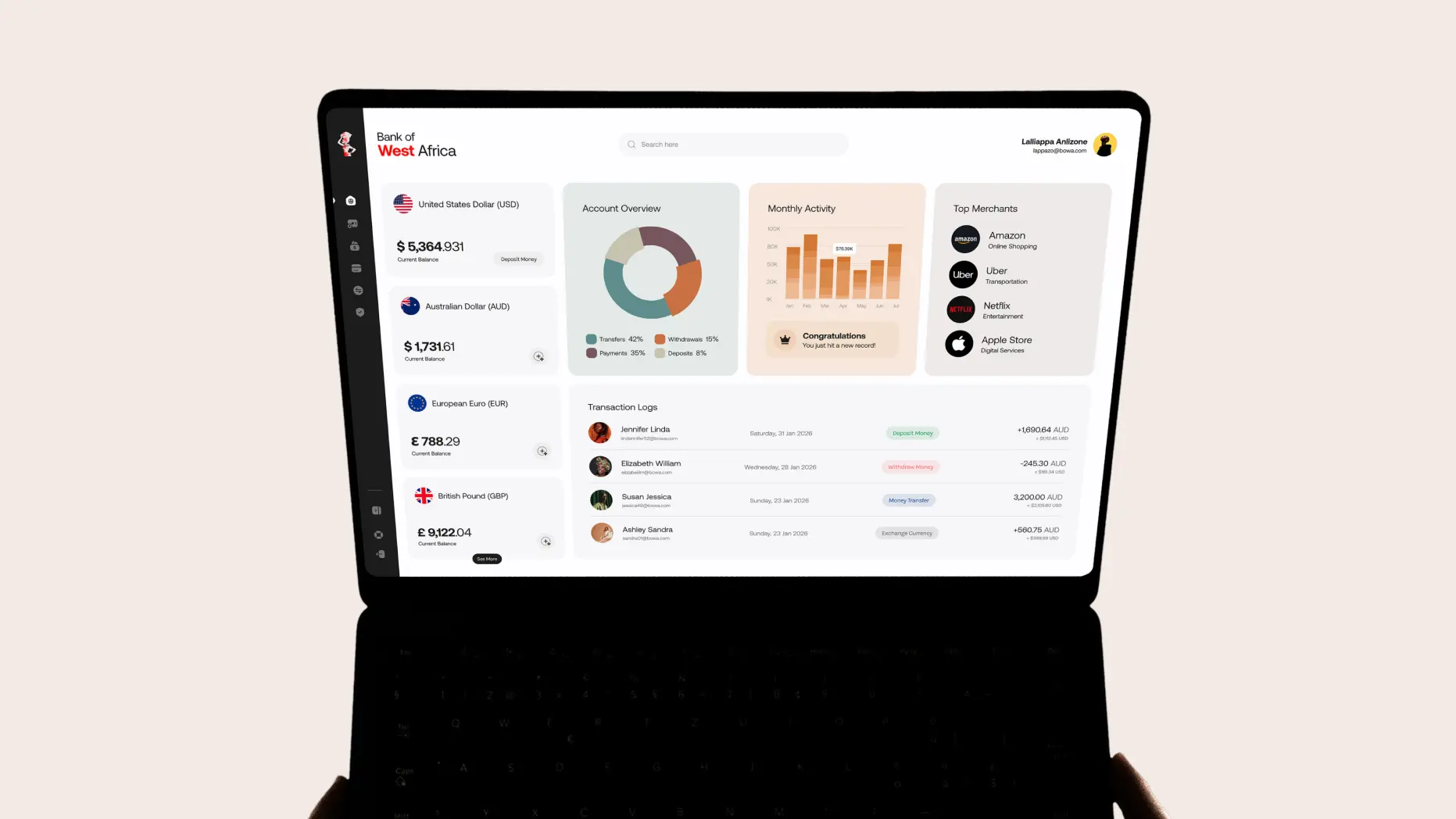 Bank of West Africa product visuals