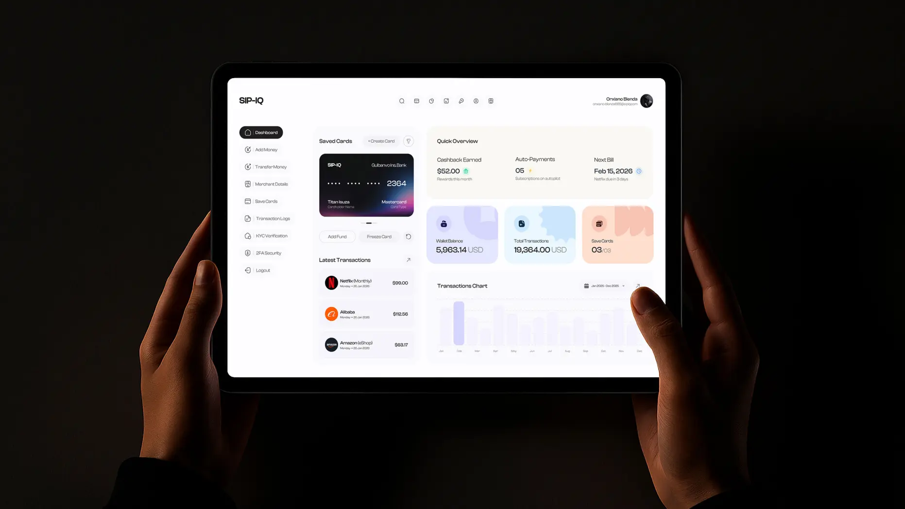 SIP-IQ product visuals